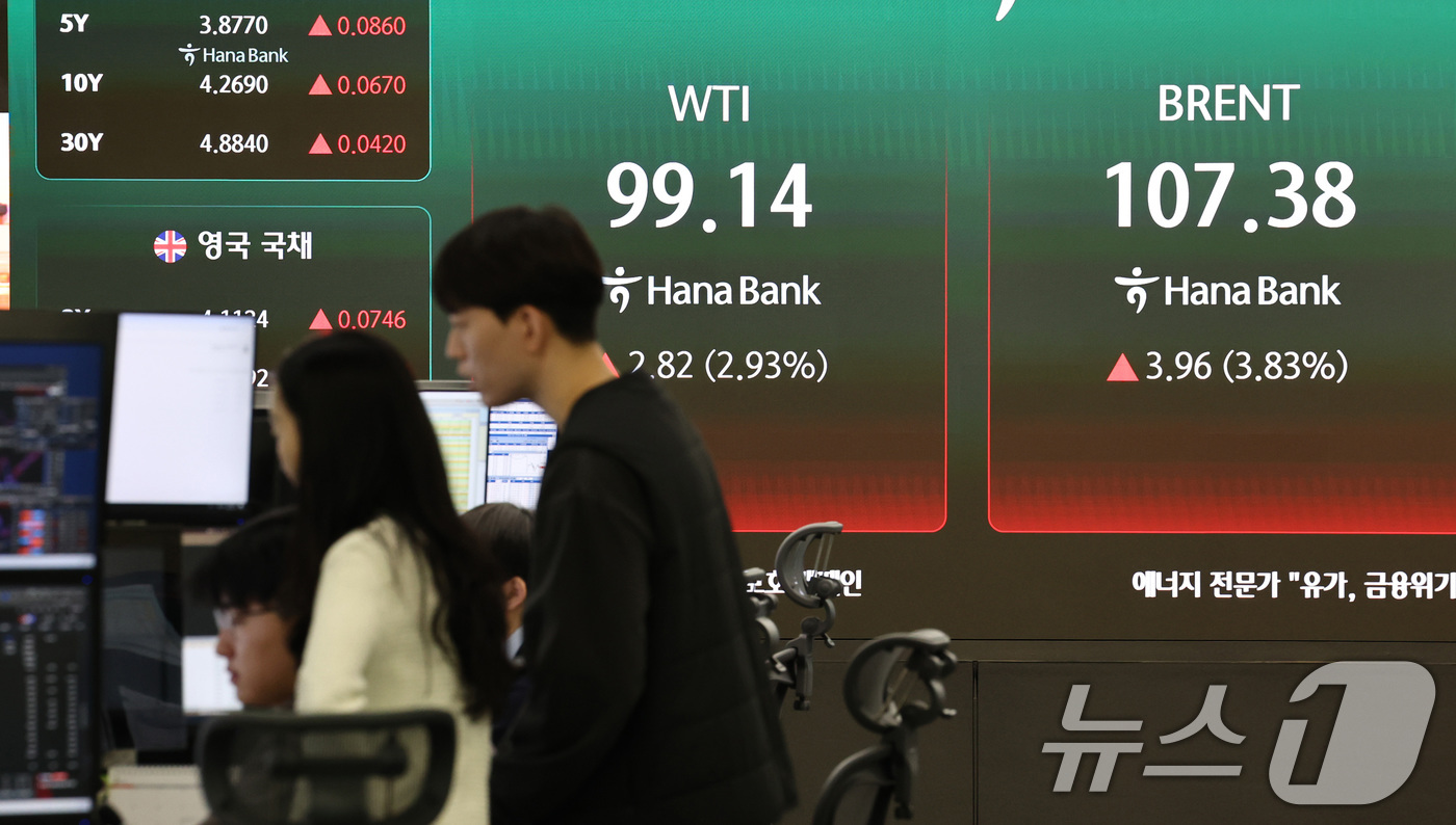 (서울=뉴스1) 최지환 기자 = 이스라엘이 이란의 최대 가스전을 공격하고 이란이 보복을 예고한 19일 서울 중구 하나은행 딜링룸 전광판에 국제 유가 선물 가격이 표시되어 있다.18 …