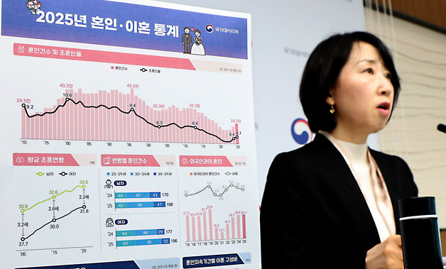 국가데이터처, 2025년 혼인·이혼 통계 결과 발표