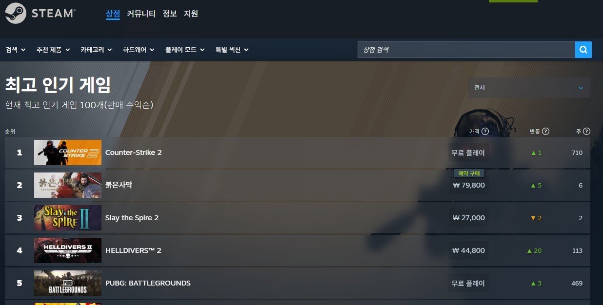 본문 이미지 - (펄어비스 제공)
