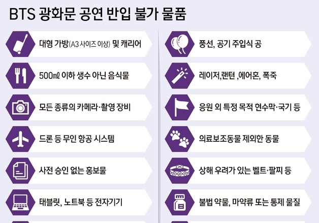 [그래픽] BTS 광화문 공연 반입 불가 물품
