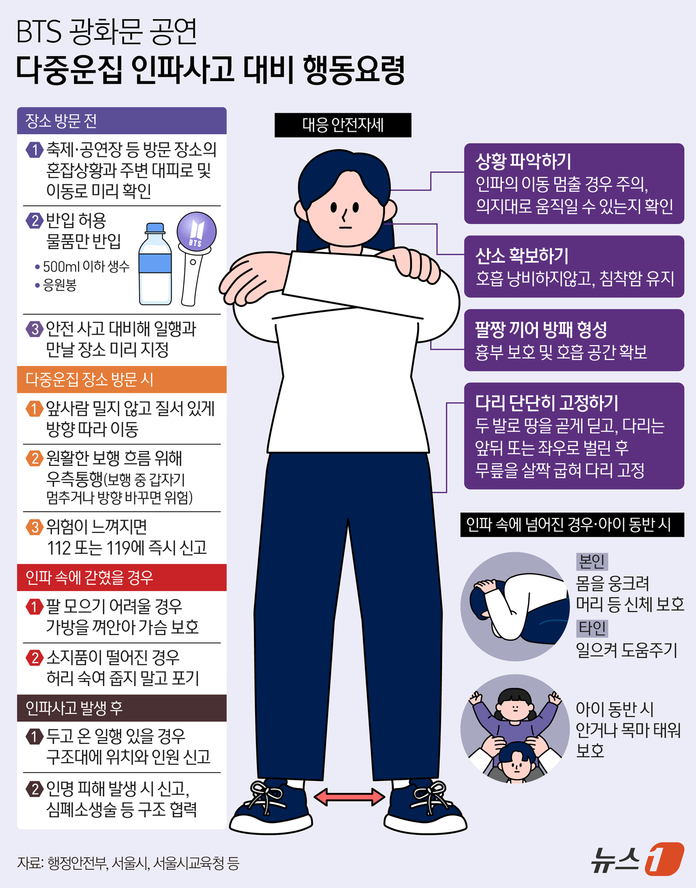 (서울=뉴스1) 김지영 디자이너 = BTS는 오는 20일 오후 1시 신보 공개 후, 21일 오후 8시 서울 광화문광장에서 'BTS 컴백 라이브: 아리랑' 공연을 개최한다. 당일 현 …