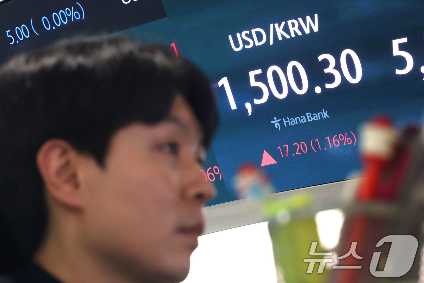 (서울=뉴스1) 이광호 기자 = 장중 원·달러 환율이 달러당 1500원대로 올라선 19일 오후 서울 중구 하나은행 딜링룸 현황판에 17.20원(1.16%) 상승한 1,500.30원 …