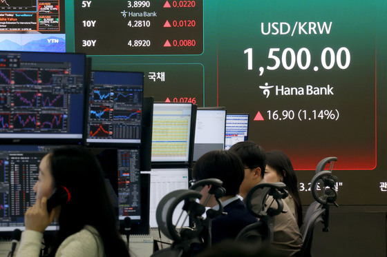 환율 장중 1500원 재돌파