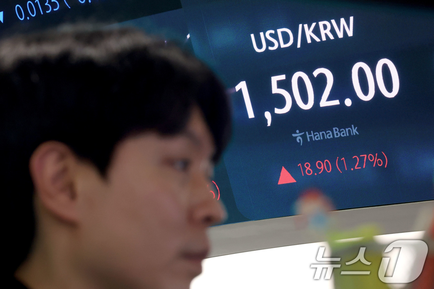 (서울=뉴스1) 이광호 기자 = 장중 원·달러 환율이 달러당 1500원대로 올라선 19일 오후 서울 중구 하나은행 딜링룸 현황판에 18.90원(1.27%) 상승한 1,502.00원 …