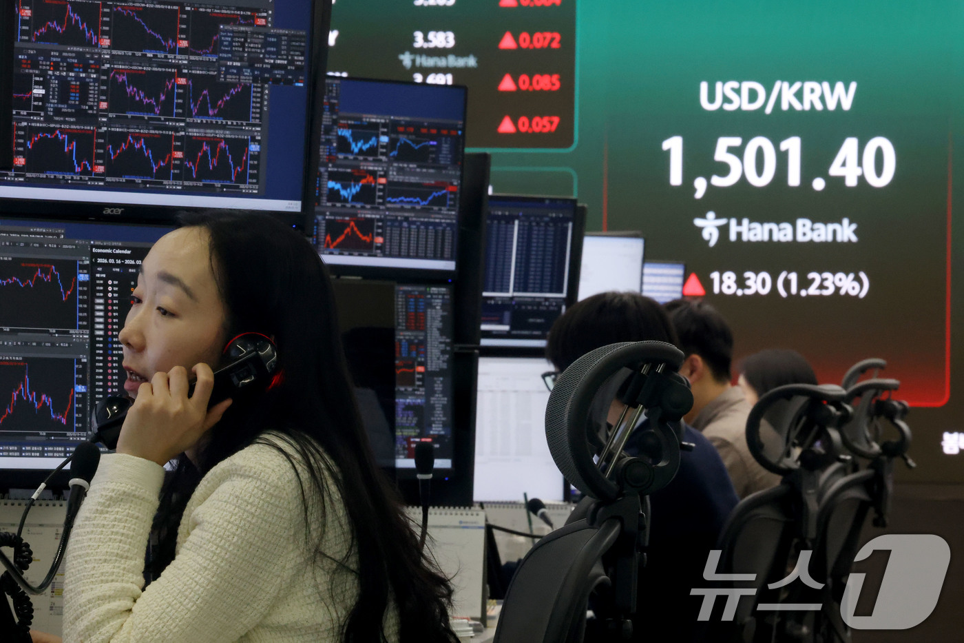 (서울=뉴스1) 이광호 기자 = 장중 원·달러 환율이 달러당 1500원대로 올라선 19일 오후 서울 중구 하나은행 딜링룸 현황판에 18.30원(1.23%) 상승한 1,501.40원 …