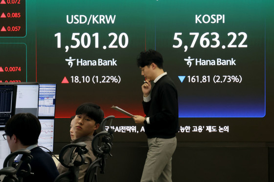 환율 1501원 마감 '금융위기' 후 처음…이란 전쟁 격화 우려(종합)