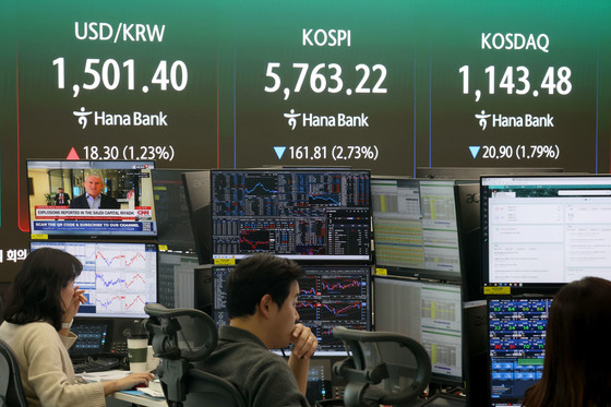 환율은 상승, 코스피-코스닥은 하락 마감