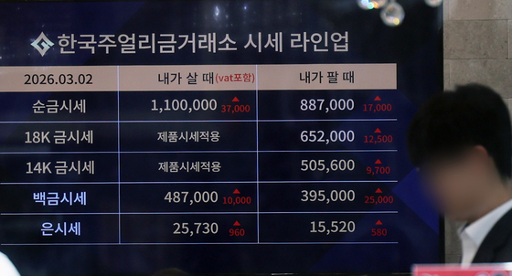 美, 이란 공습…'금 시세는?'