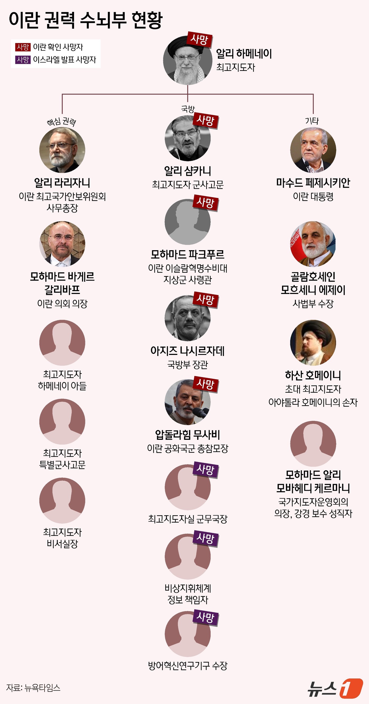 (서울=뉴스1) 김지영 디자이너 =