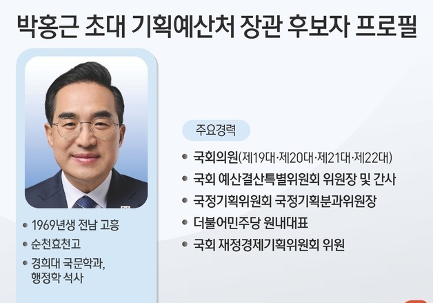 [그래픽] 박홍근 초대 기획예산처 장관 후보자 프로필