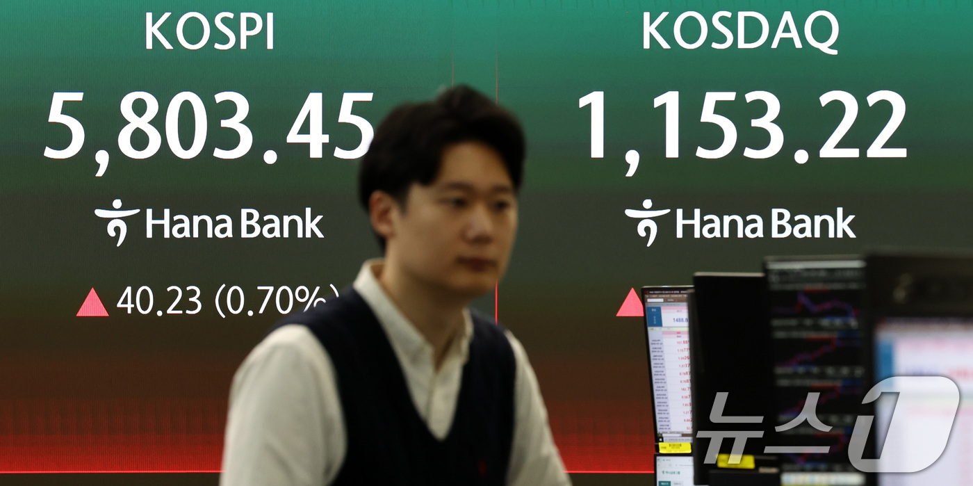 (서울=뉴스1) 최지환 기자 = 20일 오전 서울 중구 하나은행 딜링룸 전광판에 증시 시황이 표시되고 있다.이날 코스피는 전 거래일 대비 50.13포인트(0.87%) 오른 5813 …