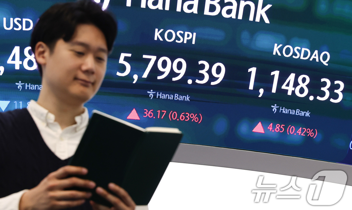 (서울=뉴스1) 최지환 기자 = 20일 오전 서울 중구 하나은행 딜링룸 전광판에 증시 시황이 표시되고 있다.이날 코스피는 전 거래일 대비 50.13포인트(0.87%) 오른 5813 …