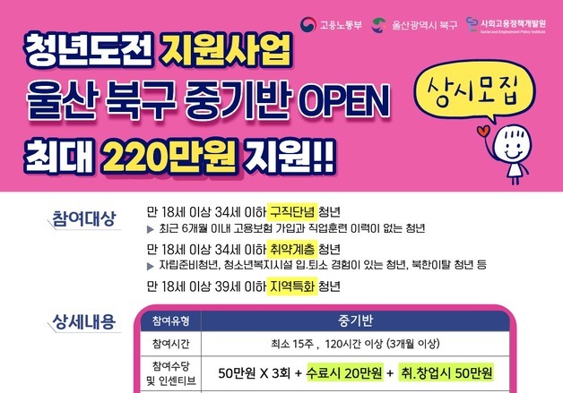 울산 북구 '청년도전 지원사업' 중기반 모집…수당 지급