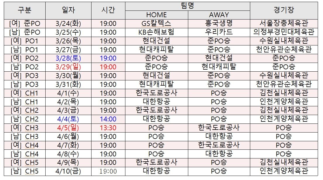 본문 이미지 -  2025-26 V리그 포스트시즌 일정(KOVO제공)  