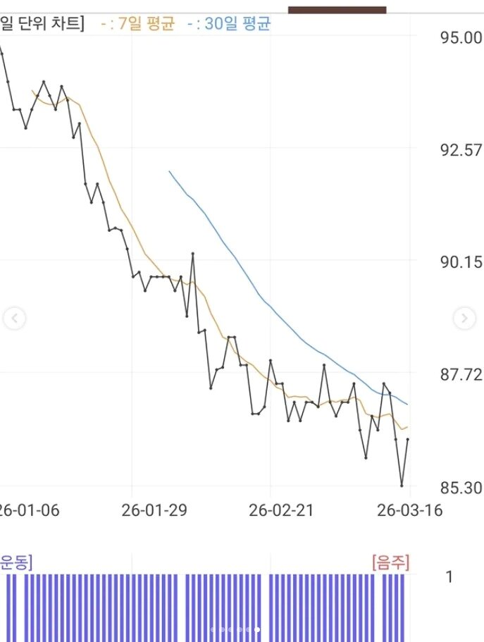 본문 이미지 - 가수 성시경 인스타그램