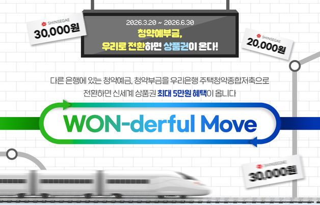 우리은행, 주택청약 신규·전환 고객 'WON-derful' 이벤트 실시