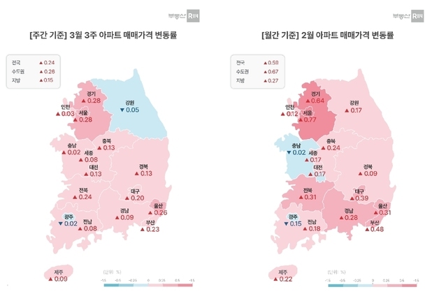 3월 셋째 주 서울 집값 0.28% 상승…전셋값은 0.03% 올라