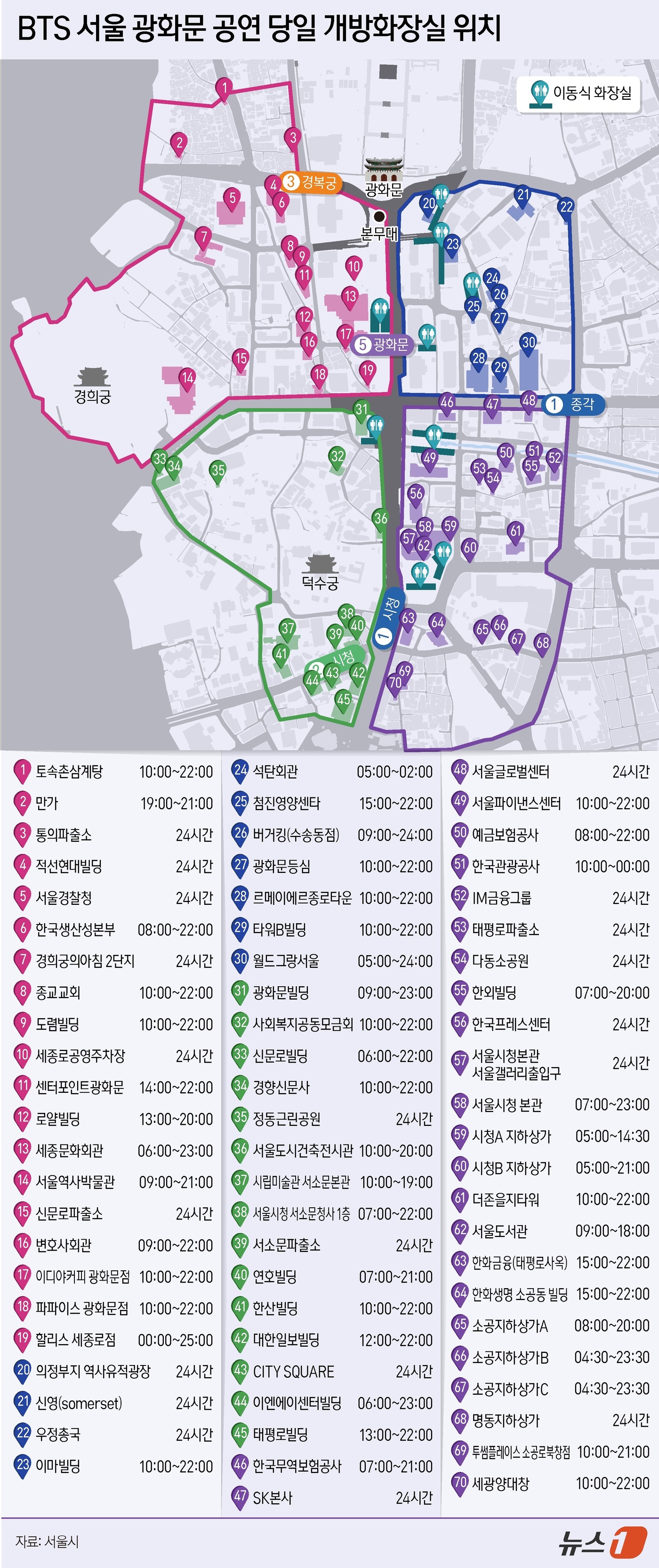 (서울=뉴스1) 양혜림 디자이너 = 그룹 방탄소년단(BTS)의 ‘BTS 컴백 라이브: ARIRANG’(BTS THE COMEBACK LIVE | ARIRANG) 공연을 하루 앞둔 …
