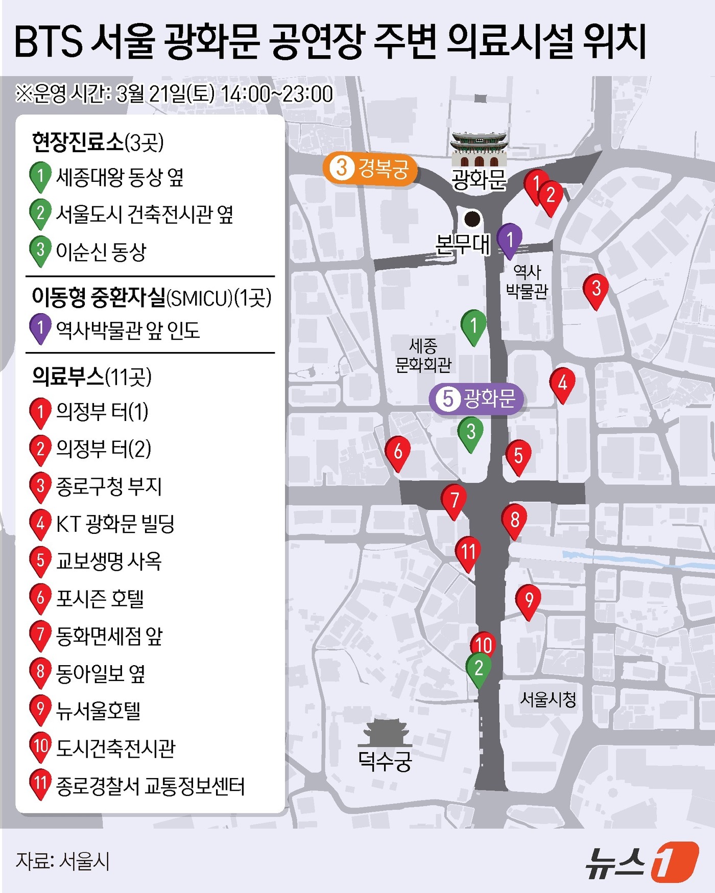 (서울=뉴스1) 김지영 디자이너 = 그룹 방탄소년단(BTS)의 ‘BTS 컴백 라이브: ARIRANG’(BTS THE COMEBACK LIVE | ARIRANG) 공연을 하루 앞둔 …