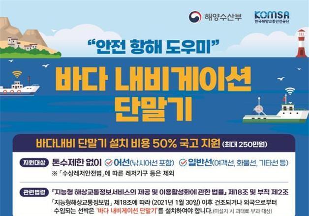 안전 항해 길잡이 '바다내비'…설치비 최대 250만원까지 지원