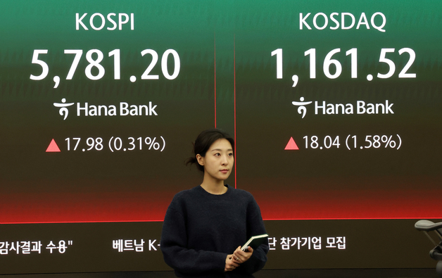 트럼프 '확전 자제'에 코스피 0.3%·코스닥 1.6% 상승