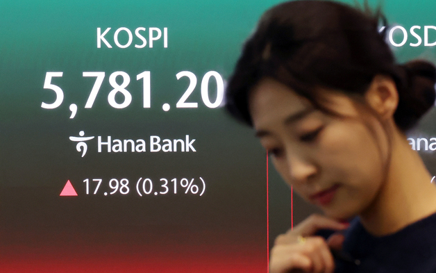코스피, 소폭 상승하며 5780선 강보합 마감