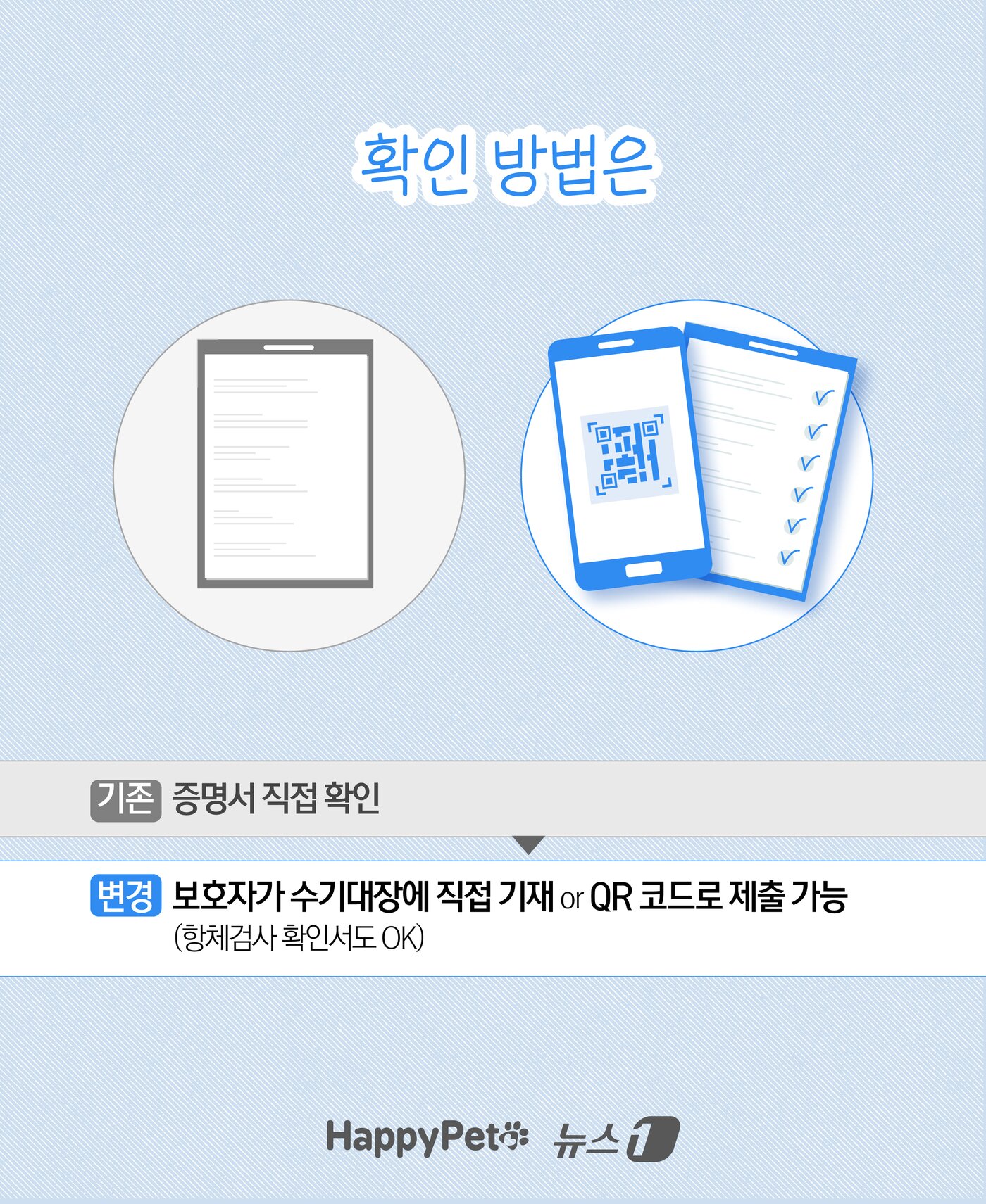 본문 이미지 - ⓒ 뉴스1 윤주희 디자이너