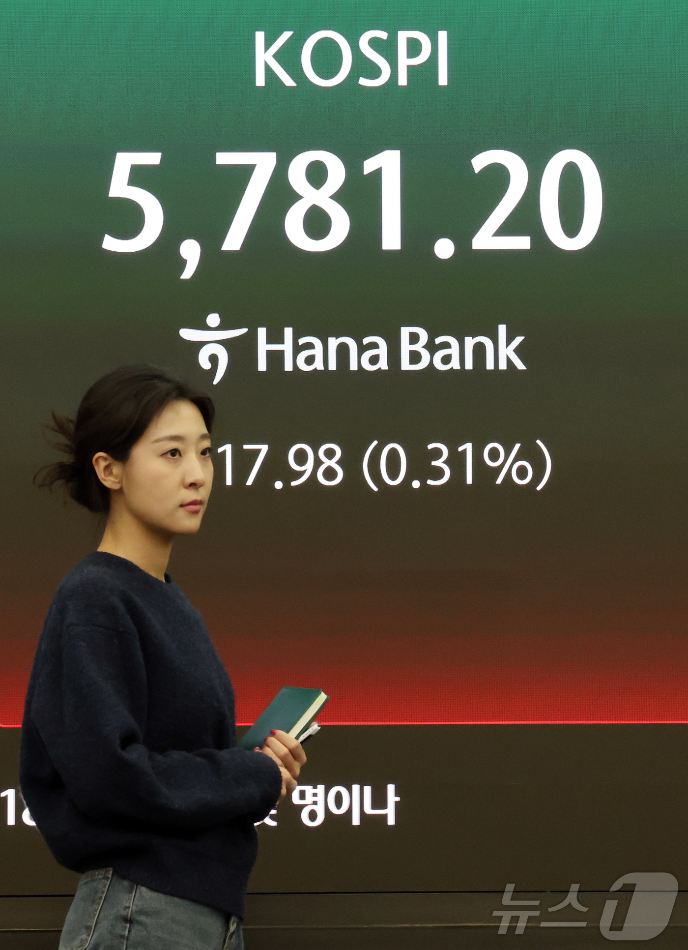 (서울=뉴스1) 김진환 기자 = 20일 오후 서울 중구 하나은행 본점 딜링룸 전광판에 종가가 표시되고 있다.이날 코스피는 전 거래일보다 17.98.포인트(0.31%) 오른 5781 …