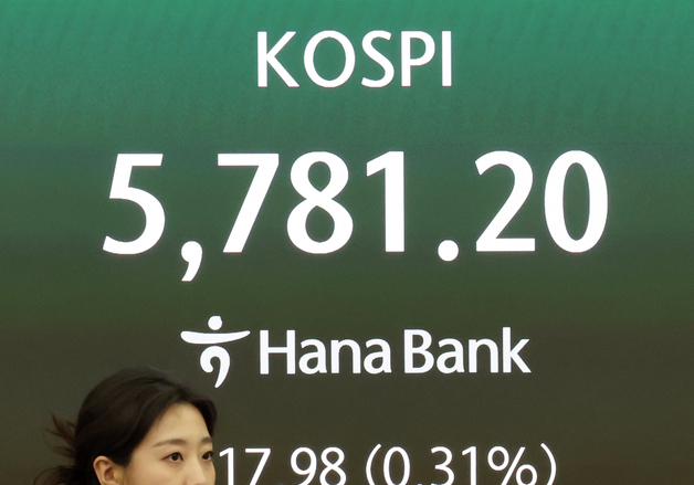 코스피, 5780선 마감