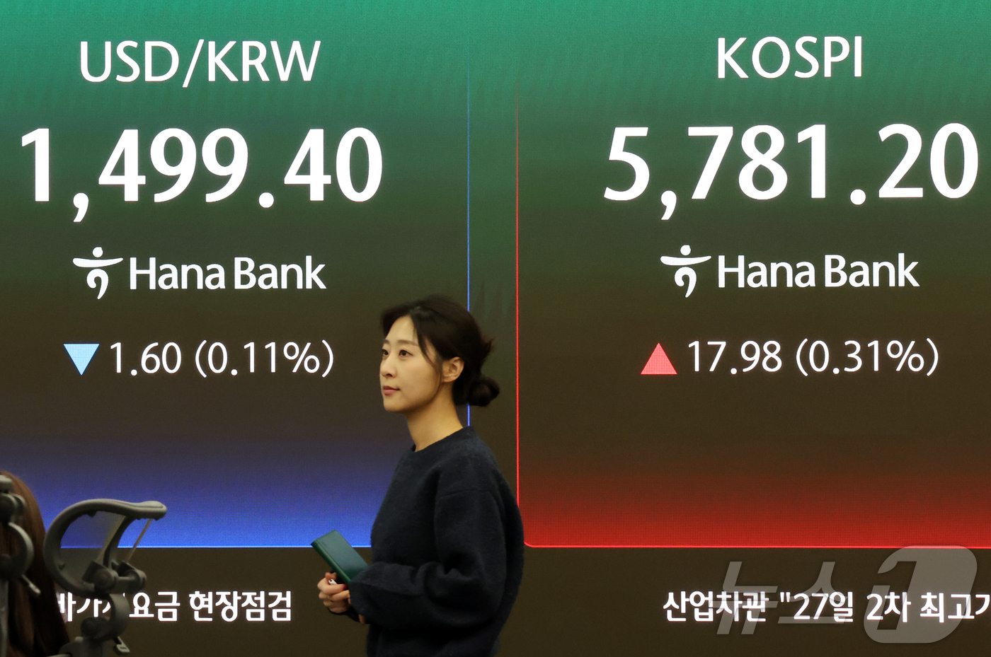 (서울=뉴스1) 김진환 기자 = 20일 오후 서울 중구 하나은행 본점 딜링룸 전광판에 종가가 표시되고 있다.이날 코스피는 전 거래일보다 17.98.포인트(0.31%) 오른 5781 …
