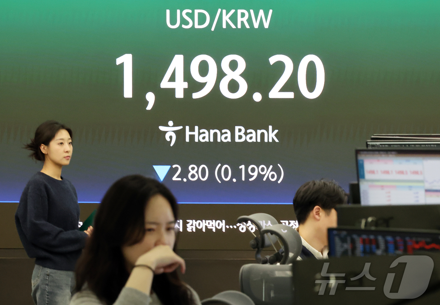 (서울=뉴스1) 김진환 기자 = 20일 오후 서울 중구 하나은행 본점 딜링룸 전광판에 종가가 표시되고 있다.서울외환시장에서 달러·원 환율은 전일 오후 3시 30분 주간종가 대비 2 …