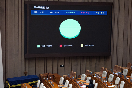 본회의 통과한 공소청법안