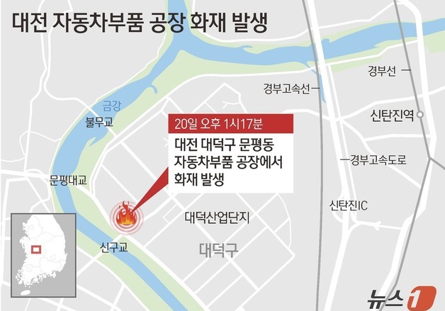 [그래픽] 대전 자동차부품 공장 화재 발생