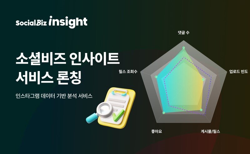 본문 이미지 - (NHN 제공)