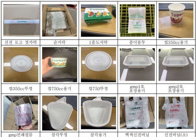 "일회용 수저, 컵뚜껑도 구매 필수?"…신전떡볶이 운영사에 과징금 9.7억
