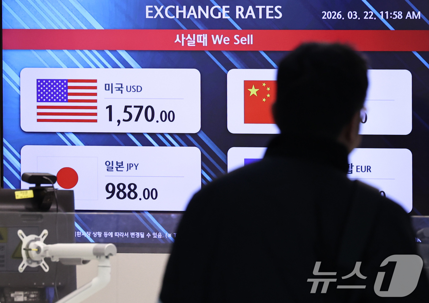 (인천공항=뉴스1) 구윤성 기자 = 원·달러 환율이 글로벌 금융위기 이후 17년 만에 처음으로 1500원을 돌파하면서 금융시장 전반에 긴장감이 고조되고 있다. 지난 21일 서울 외 …
