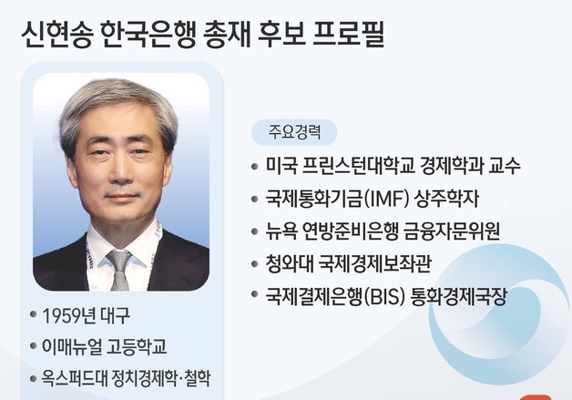 [그래픽] 신현송 한국은행 총재 후보 프로필