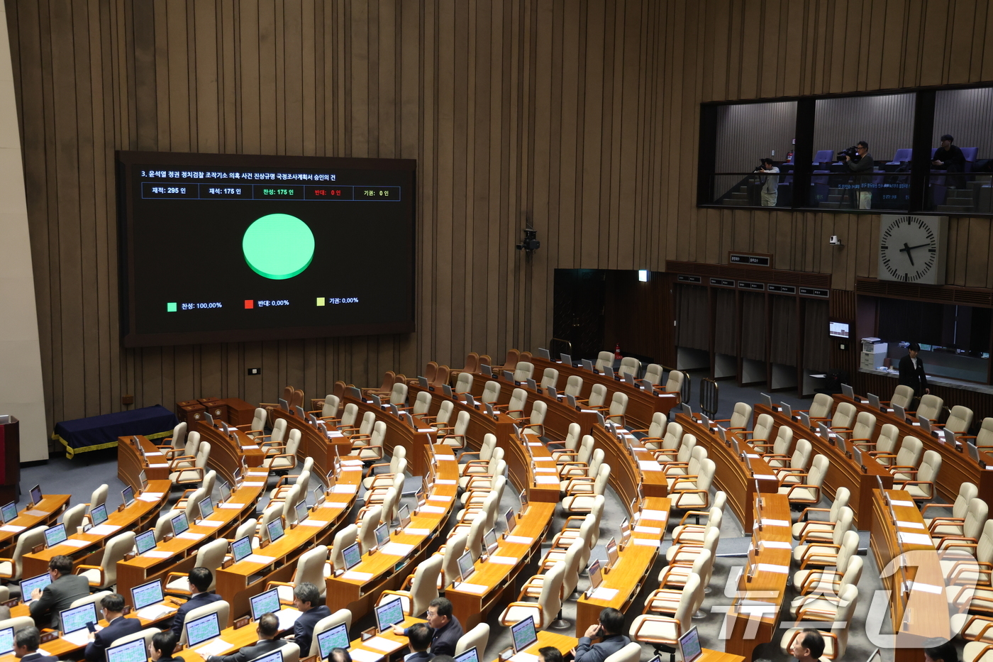(서울=뉴스1) 이승배 기자 = 22일 서울 여의도 국회에서 열린 제433회 국회(임시회) 제2차 본회의에서 윤석열 정권 정치검찰 조작기소 의혹 사건 진상규명 국정조사계획서 승인의 …