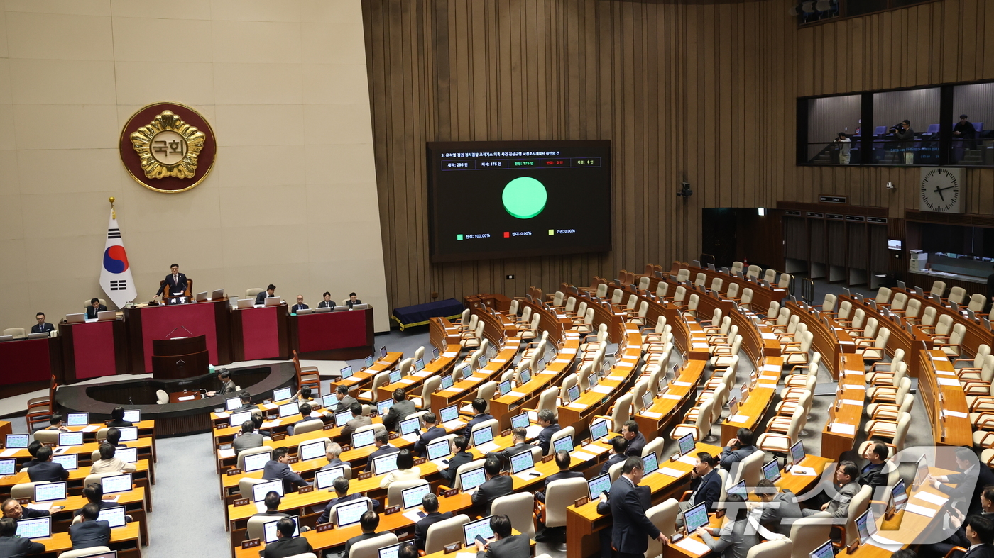 (서울=뉴스1) 이승배 기자 = 22일 서울 여의도 국회에서 열린 제433회 국회(임시회) 제2차 본회의에서 윤석열 정권 정치검찰 조작기소 의혹 사건 진상규명 국정조사계획서 승인의 …