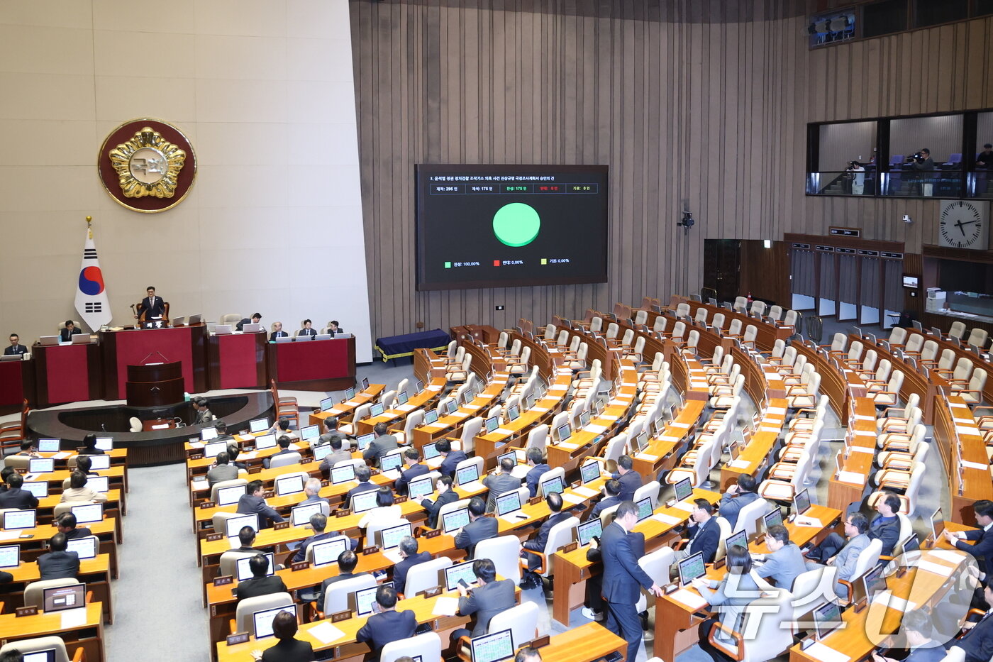 본문 이미지 - 22일 서울 여의도 국회에서 열린 제433회 국회(임시회) 제2차 본회의에서 윤석열 정권 정치검찰 조작기소 의혹 사건 진상규명 국정조사계획서 승인의 건이 통과되고 있다. 2026.3.22 ⓒ 뉴스1 이승배 기자