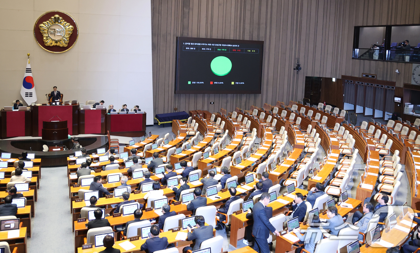 (서울=뉴스1) 이승배 기자 = 22일 서울 여의도 국회에서 열린 제433회 국회(임시회) 제2차 본회의에서 윤석열 정권 정치검찰 조작기소 의혹 사건 진상규명 국정조사계획서 승인의 …