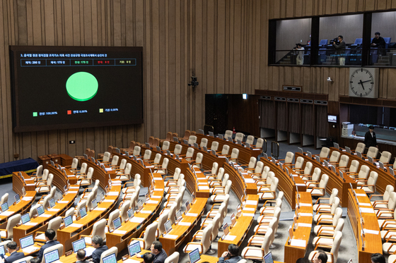 국힘 "우 의장, 檢조작기소 국조로 심의·표결권 침해"…권한쟁의·가처분
