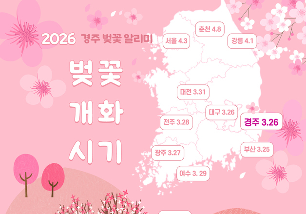 경주시 '벚꽃알리미' 서비스…보문단지 등 명소 상황 제공