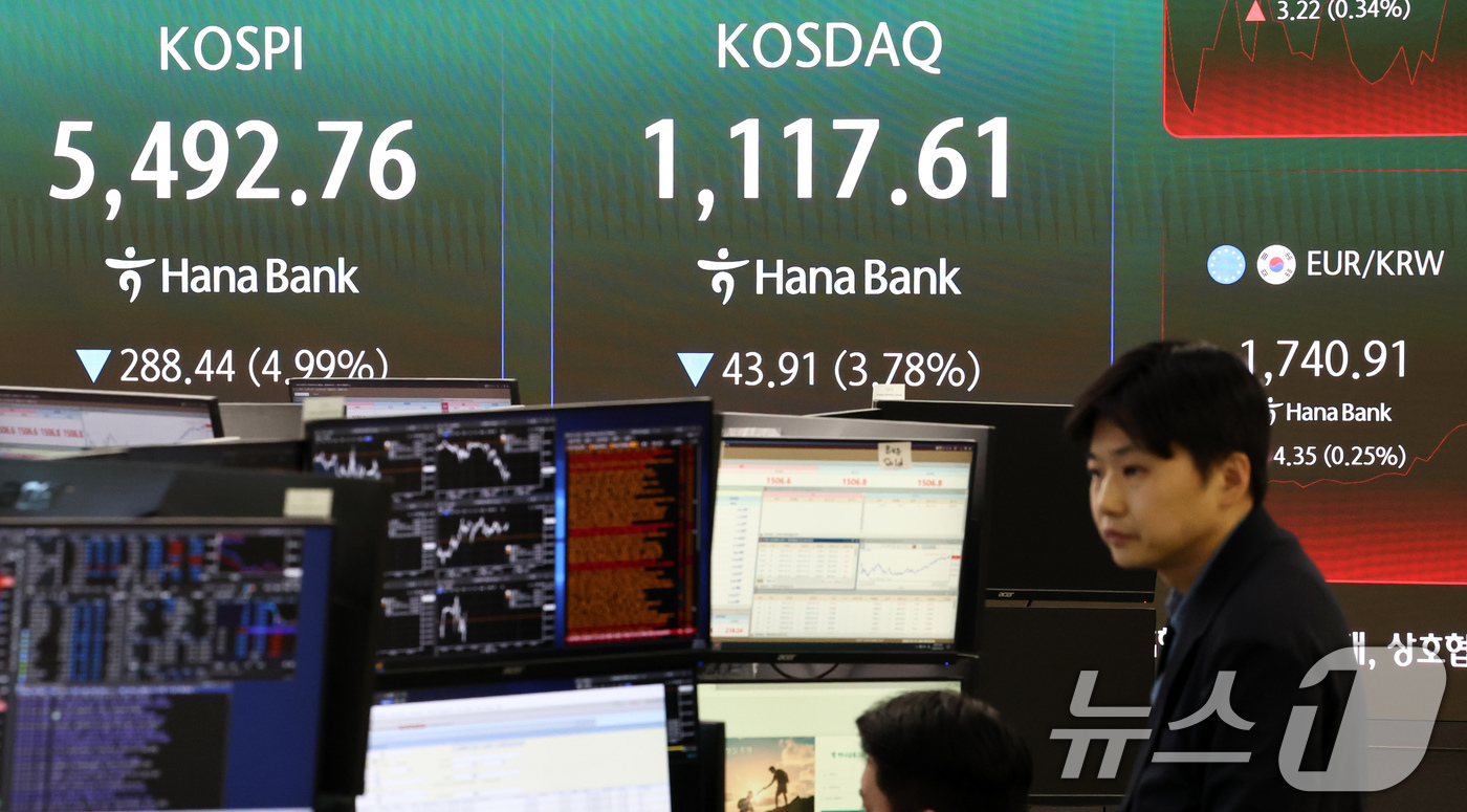 (서울=뉴스1) 최지환 기자 = 코스피가 장 초반 급락하며 매도 사이드카가 발동된 23일 오전 서울 중구 하나은행 딜링룸 전광판에 증시 시황이 표시되고 있다. 2026.3.23/뉴 …