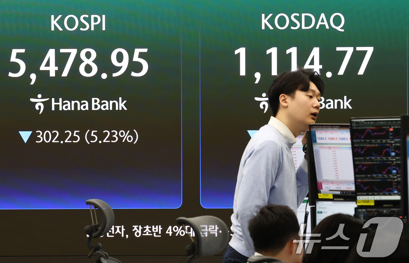 (서울=뉴스1) 최지환 기자 = 코스피가 장 초반 급락하며 매도 사이드카가 발동된 23일 오전 서울 중구 하나은행 딜링룸 전광판에 증시 시황이 표시되고 있다. 2026.3.23/뉴 …