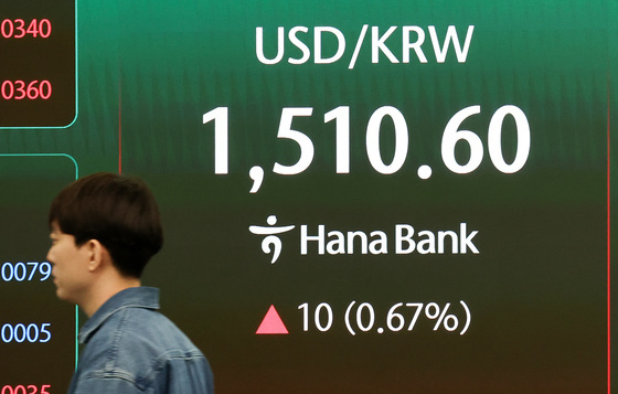환율 1510원 돌파