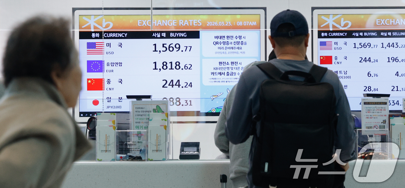 (인천공항=뉴스1) 안은나 기자 = 미국·이란 갈등이 고조되면서 원·달러 1500원대 환율이 이어지고 있는 23일 인천국제공항 환전소에서 여행객들이 환전을 하고 있다. 2026.3 …