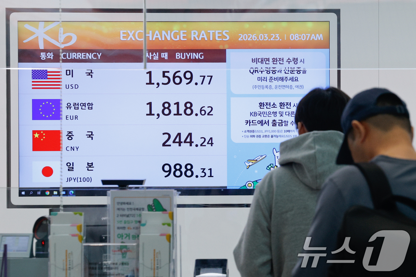 (인천공항=뉴스1) 안은나 기자 = 미국·이란 갈등이 고조되면서 원·달러 1500원대 환율이 이어지고 있는 23일 인천국제공항 환전소에서 여행객들이 환전을 하고 있다 2026.3. …