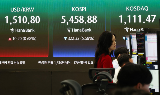 중동전쟁 격화 속 증시 급락, 환율 1510원 돌파