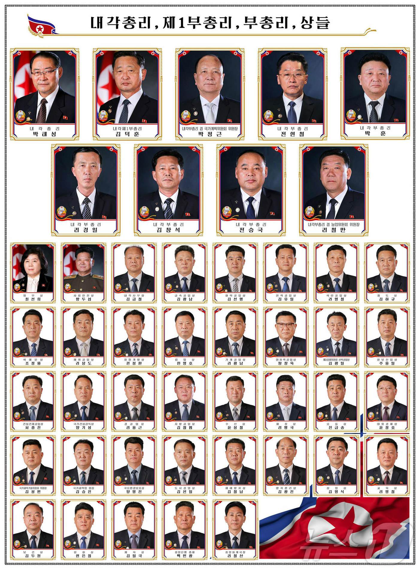 (평양 노동신문=뉴스1) = 북한 노동당 기관지 노동신문은 23일 "온 나라 전체 인민이 조선노동당 제9차 대회 결정을 받들고 위대한 우리 국가의 줄기찬 도약과 발전의 새로운 전성 …
